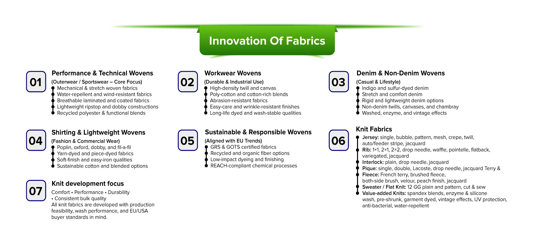 innovation-of-fabrics